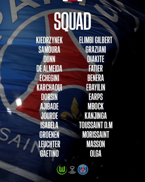 Wolfsburg vs PSG – The Parisian squad  