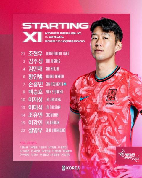 South Korea vs Brazil - Official lineups: A PSG player start  