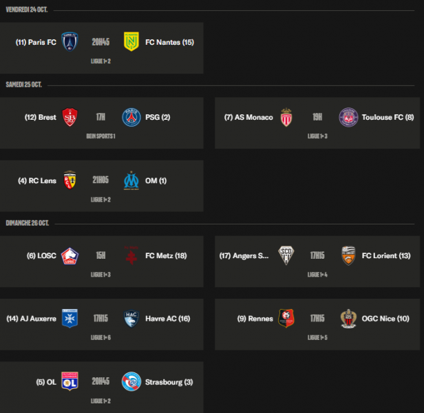 Ligue 1 - Key points from Matchday 9: European clashes  