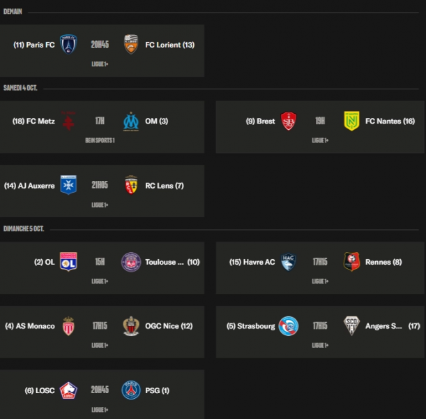 Ligue 1 - Key points from matchday 7: finishing strong before the winter break  