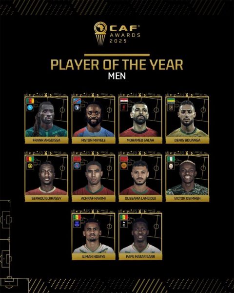 African Player of the Year – The list of those selected, including a PSG player  