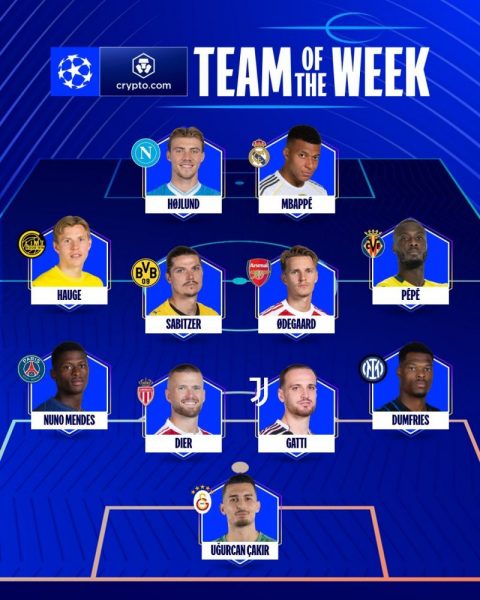 Champions League – The team of the week, featuring 1 PSG player  