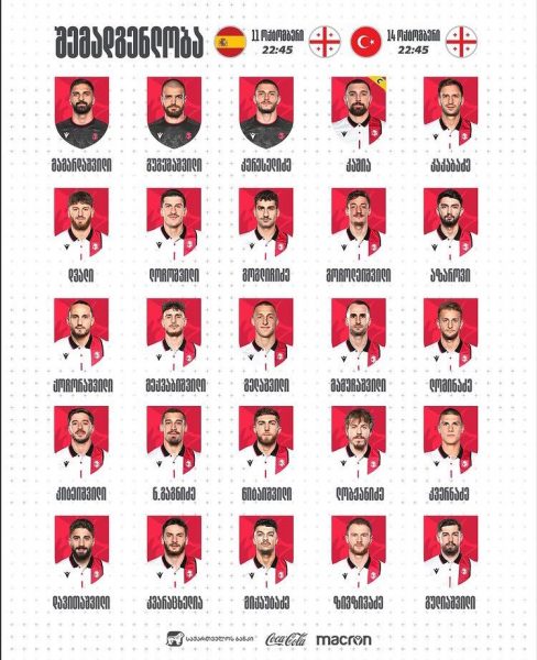 Georgia's October break squad, including 1 PSG player  