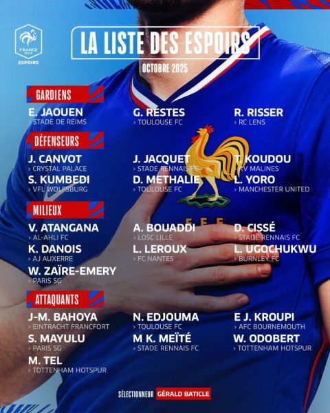 France U21 national team: the squad list for October, featuring 2 players from Paris, including Zaïre-Emery!  