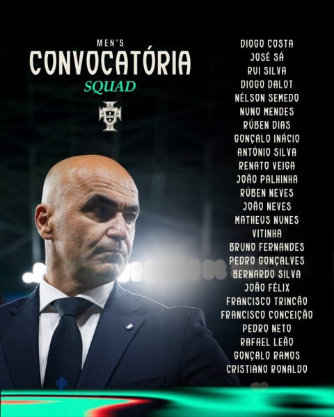 Portugal's squad for the October international break, featuring 4 players from PSG  