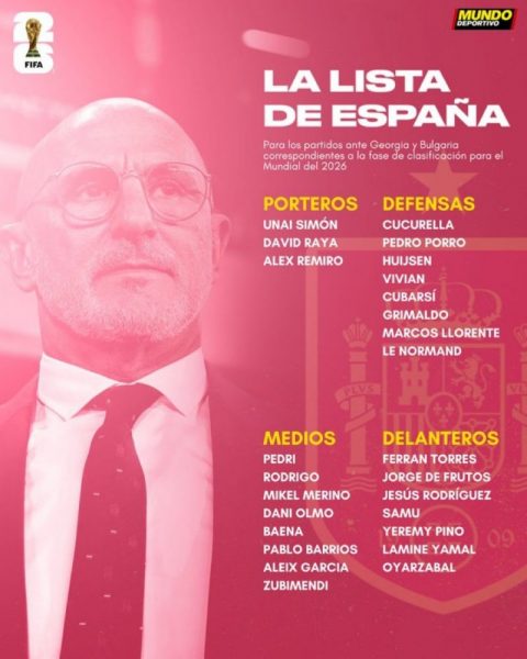 Spain's squad for the October international break, with no PSG players included  
