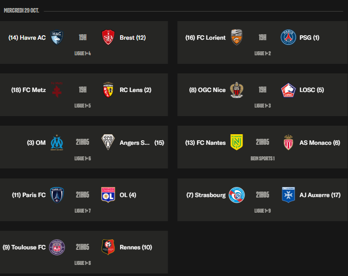 Ligue 1 - Key points from Matchday 10, a Wednesday of gaps   Ligue 1 - Key points from Matchday 10, a Wednesday of gaps