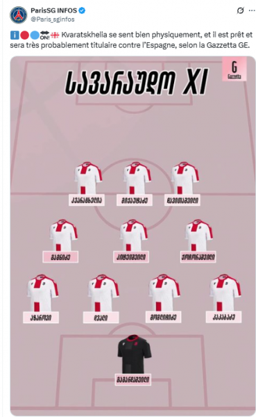 Kvaratskhelia expected to start during Georgia/Spain  