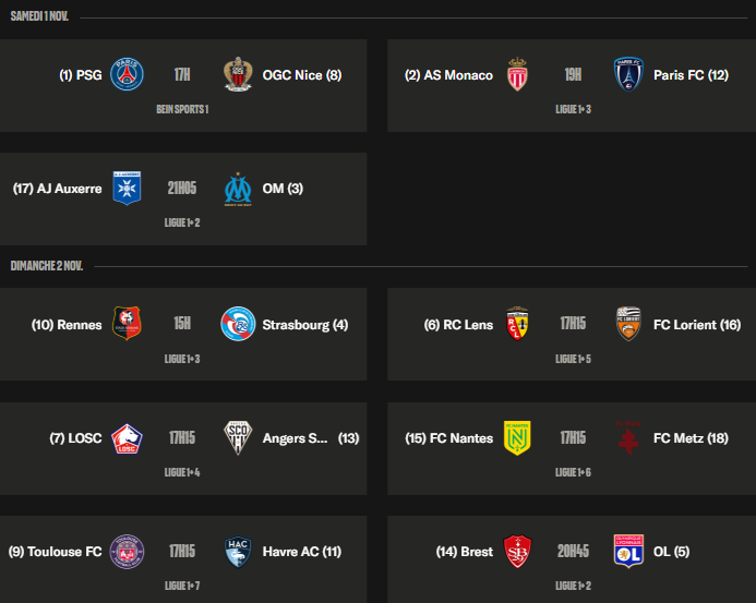 Ligue 1 - Keys to Matchday 11: Paris must protect first place before Bayern  