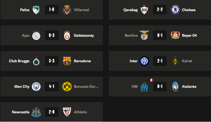 Champions League - Matchday 4 results and standings Champions League - Matchday 4 results and standings