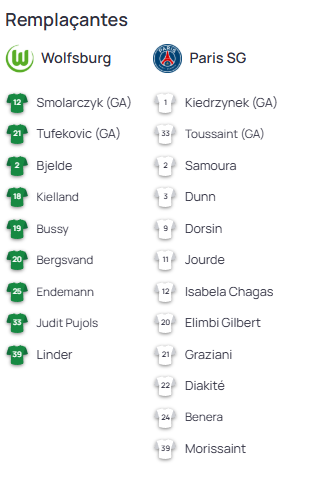 Wolfsburg vs PSG - Official lineups  