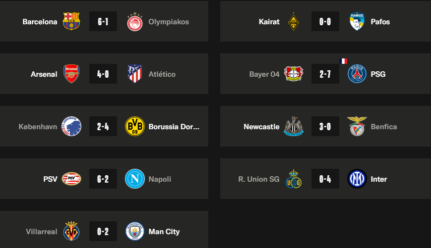 Champions League - Tuesday's Matchday 3 Results, rain of goals!  