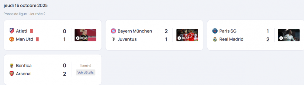 Results and standings of the 2nd day of the Women's Champions League  