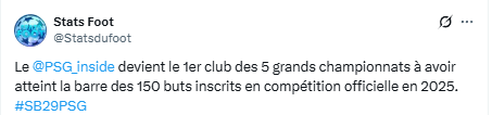 Brest vs PSG – Paris adds another impressive statistic to its tally   Brest vs PSG – Paris adds another impressive statistic to its tally