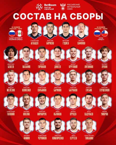 Russia's squad list for the November international break, with one PSG player.  