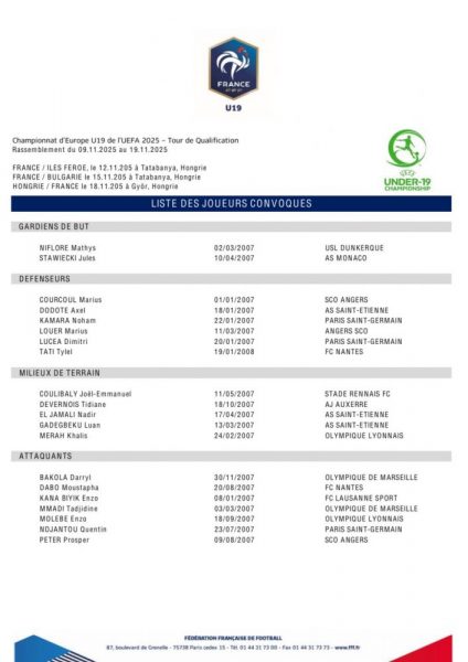 France U19's squad list for November international break, with 3 PSG players  
