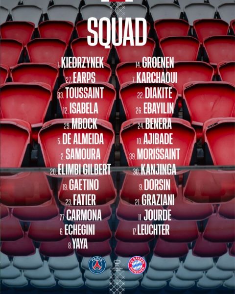 PSG vs Bayern Munich - Paris squad in Women's Champions League: PSG vs Bayern Munich - Paris squad in Women's Champions League:
