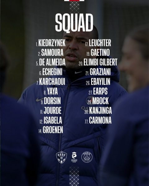 Saint-Etienne vs PSG - Paris squad:  