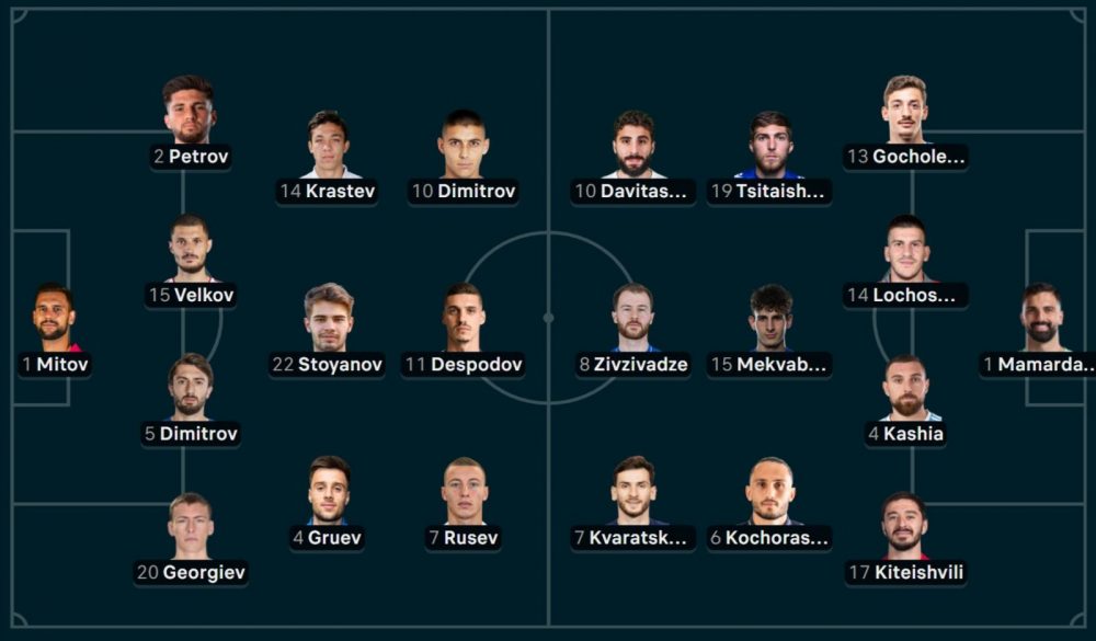 Bulgaria vs Georgia - Official lineups: Kvaratskhelia starts Bulgaria vs Georgia - Official lineups: Kvaratskhelia starts