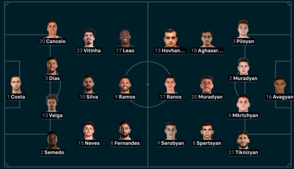 Portugal vs Armenia - Official lineups: Ramos joins Vitinha and Neves Portugal vs Armenia - Official lineups: Ramos joins Vitinha and Neves