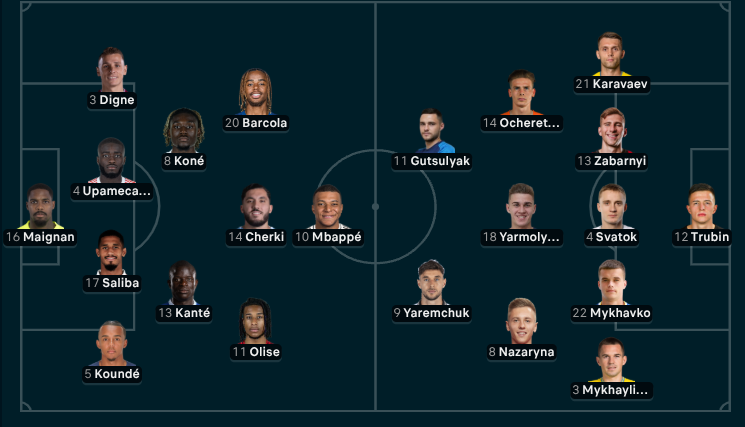 France vs Ukraine - Official lineups: Barcola and Zabarnyi start the game! France vs Ukraine - Official lineups: Barcola and Zabarnyi start the game!