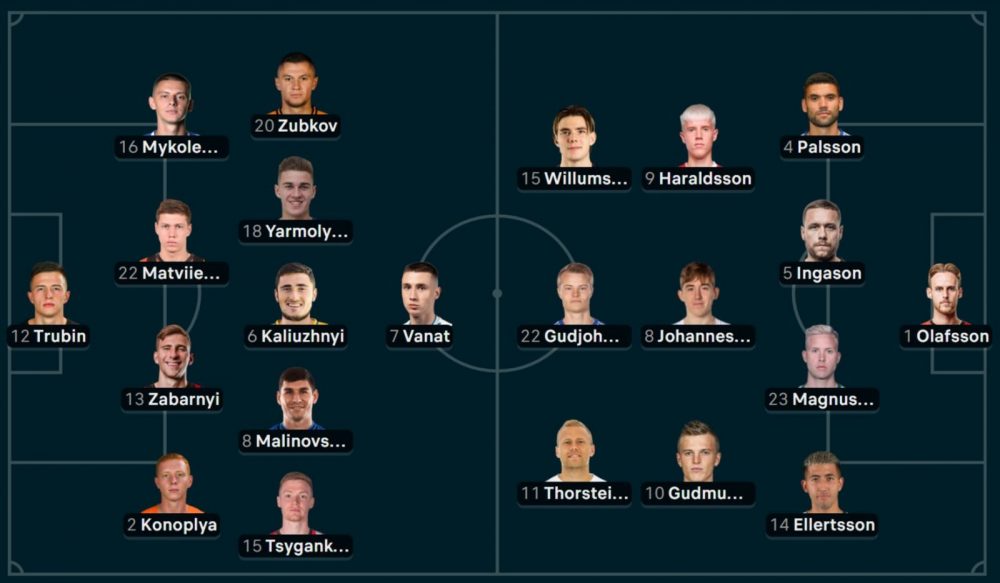 Ukraine vs Iceland - Official lineups: Zabarnyi starts Ukraine vs Iceland - Official lineups: Zabarnyi starts