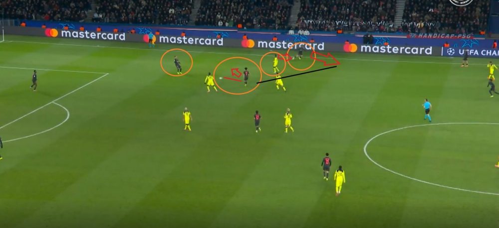 PSG/Tottenham - Vitinha ruined Ruiz's runs…analysis of the 3rd goal conceded  