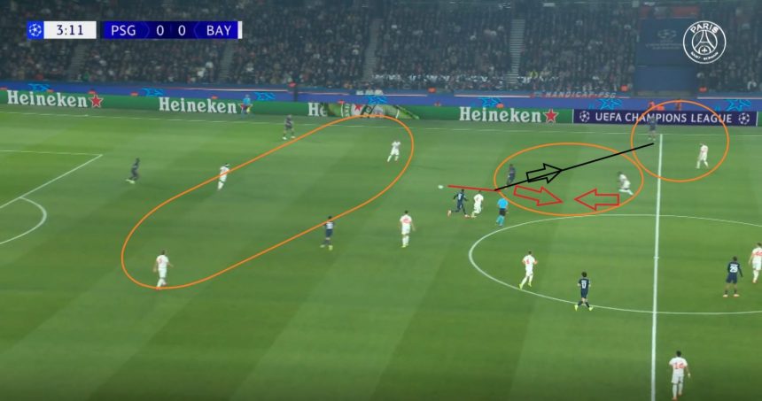 PSG vs Bayern Munich – Are the Parisians too complacent? An analysis of Diaz's first goal PSG vs Bayern Munich – Are the Parisians too complacent? An analysis of Diaz's first goal