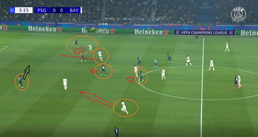 PSG vs Bayern Munich – Are the Parisians too complacent? An analysis of Diaz's first goal PSG vs Bayern Munich – Are the Parisians too complacent? An analysis of Diaz's first goal