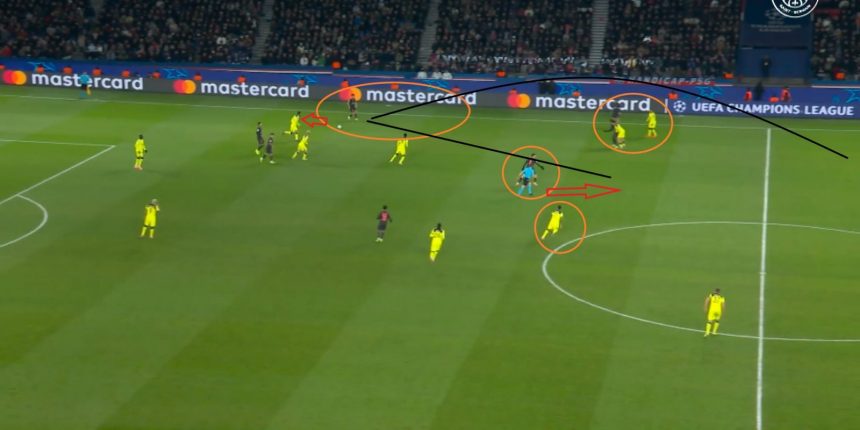 PSG/Tottenham - Vitinha ruined Ruiz's runs…analysis of the 3rd goal conceded  