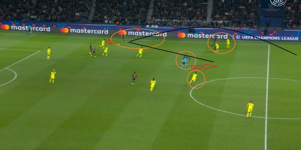 PSG/Tottenham - Vitinha ruined Ruiz's runs…analysis of the 3rd goal conceded  