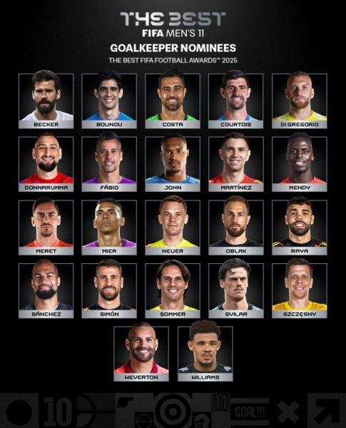 Eleven Parisians nominated for The Best XI of the Year Eleven Parisians nominated for The Best XI of the Year