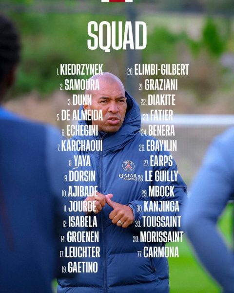 Manchester United vs PSG - Paris squad: Manchester United vs PSG - Paris squad: