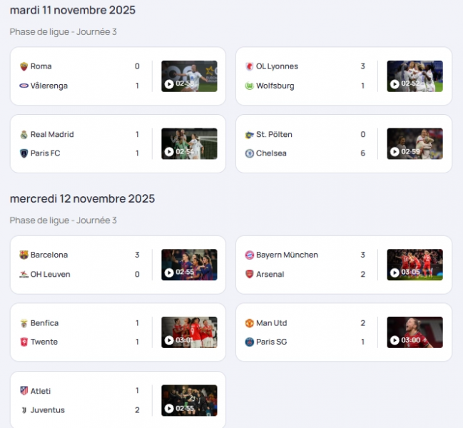 Results and standings from Matchday 3 of the Women's Champions League Results and standings from Matchday 3 of the Women's Champions League