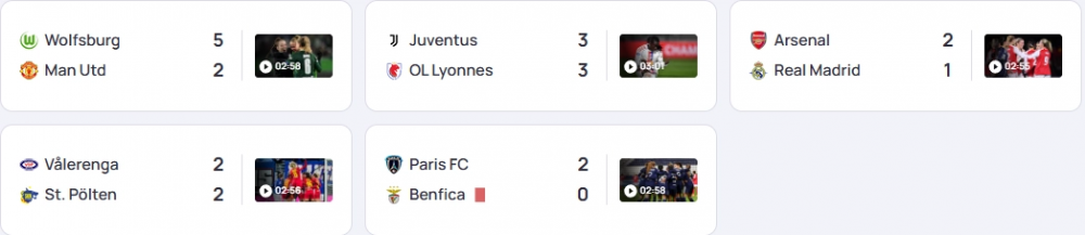 Results and standings from Matchday 4 of the Women's Champions League  