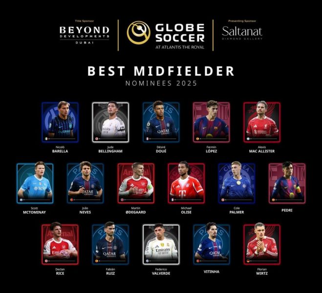 Globe Soccer Awards 2025 – All the nominees, with PSG very well represented Globe Soccer Awards 2025 – All the nominees, with PSG very well represented