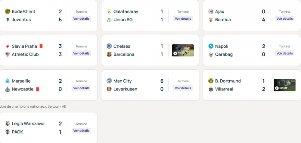 Youth League - Matchday 5 results and standings  
