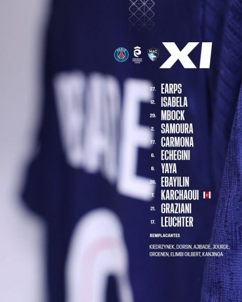 PSG vs Le Havre - Official lineups:   PSG vs Le Havre - Official lineups: