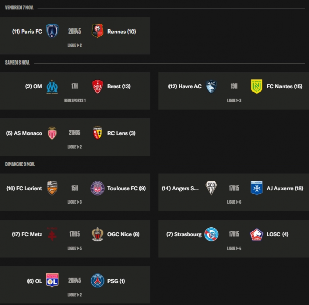 Ligue 1 - Keys to Matchday 12, European clashes before the break Ligue 1 - Keys to Matchday 12, European clashes before the break