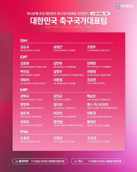 South Korea's squad list for the November international break includes one PSG player. South Korea's squad list for the November international break includes one PSG player.