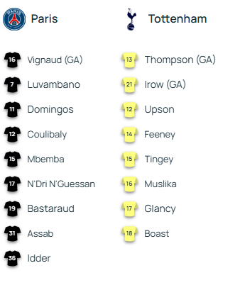 PSG vs Tottenham - Official Youth League lineups  