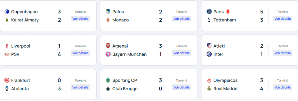 Champions League - Matchday 5 results and standings  