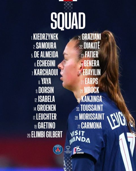PSG vs OH Leuven - Paris squad PSG vs OH Leuven - Paris squad