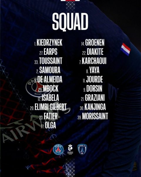 PSG vs Paris FC - The squad selected by Paulo César PSG vs Paris FC - The squad selected by Paulo César