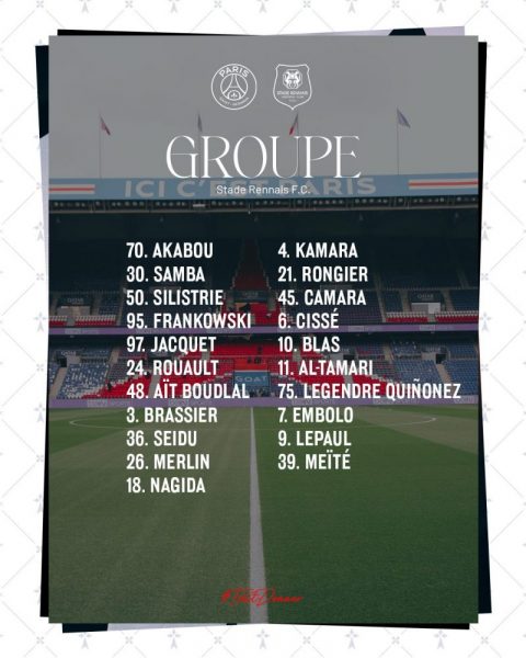 PSG vs Rennes - The Rennes squad: 2 players unavailable PSG vs Rennes - The Rennes squad: 2 players unavailable