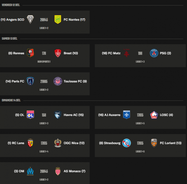 Ligue 1 - The keys to Matchday 16, the last one in 2025 Ligue 1 - The keys to Matchday 16, the last one in 2025