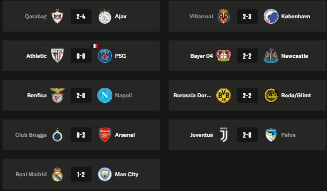 Champions League - Matchday 6 results and standings Champions League - Matchday 6 results and standings