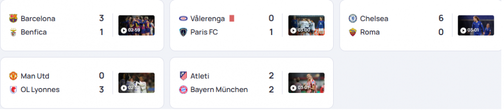 Results and standings from Matchday 5 of the Women's Champions League: PSG is out Results and standings from Matchday 5 of the Women's Champions League: PSG is out