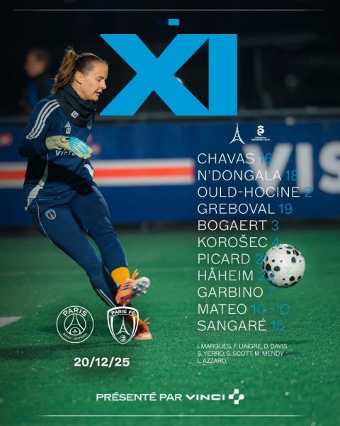 PSG vs Paris FC - Official lineups PSG vs Paris FC - Official lineups