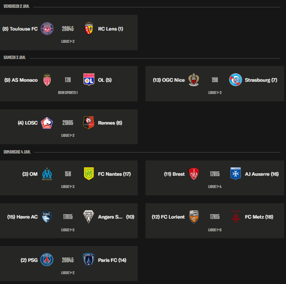 Ligue 1 - Keys to Matchday 17, exciting clashes and a Parisian derby Ligue 1 - Keys to Matchday 17, exciting clashes and a Parisian derby